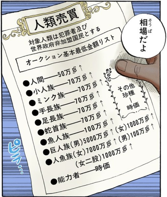 ワンピース 第501話 オークション基本最低金額リスト