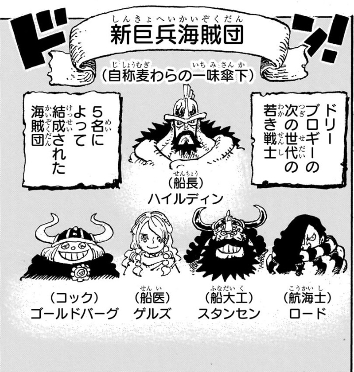 ワンピース 第1131話 新巨兵海賊団の5人
