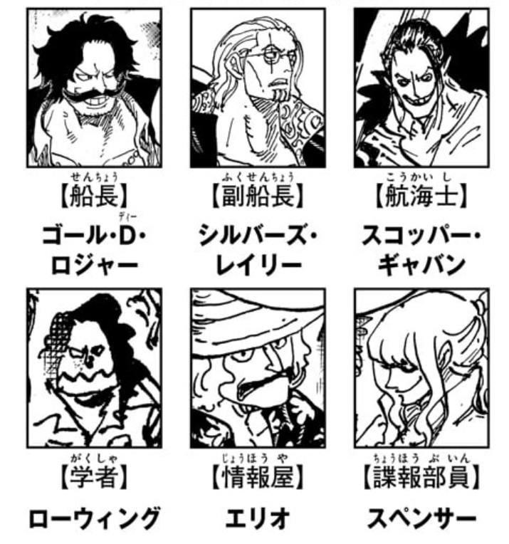 ワンピース 112巻SBS ロックス海賊団の役職